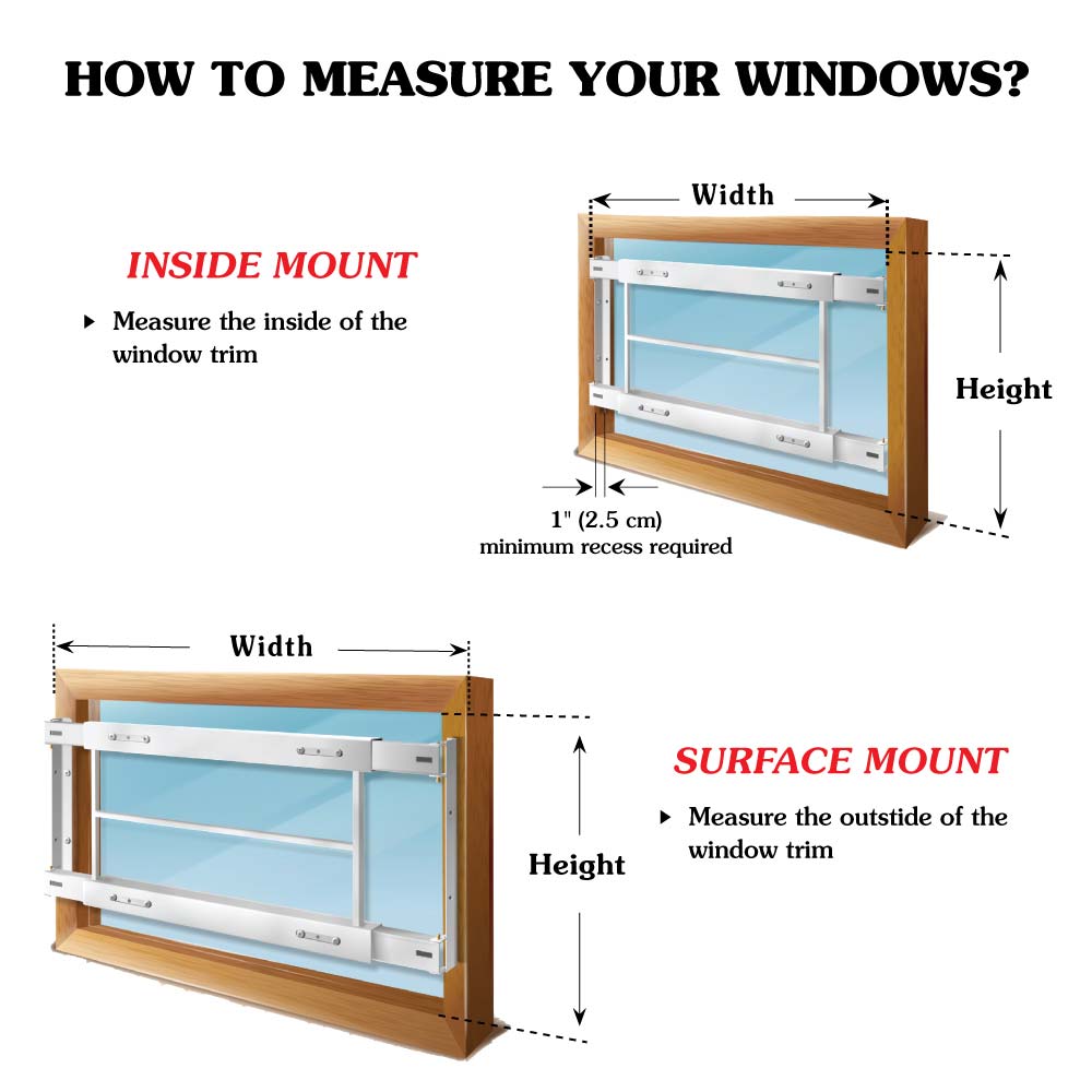 Before you buy